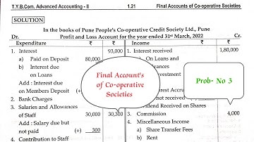 TYBCOM SEM-VI || Advanced Accounting- II Final Accounts of Co-operative Societies || Prob No- 3 ||