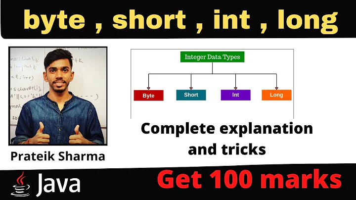 Data types in java difference between int long byte short Prateik Sharma by Java ICSE computer