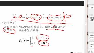 83  Adaboost算法