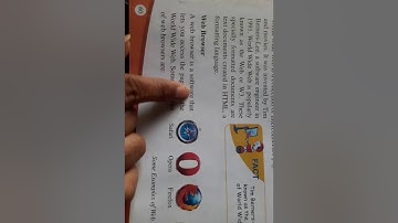 Class - 4th ch - 5 The Internet - Web Browser (part - 1)