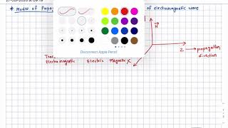 RF, Microwave Engineering Theory Lesson-16