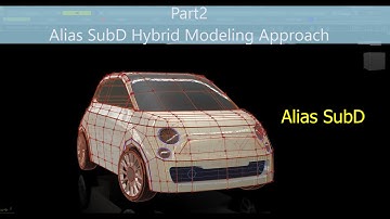 Alias SubD -  Modeling Fiat500 -part2