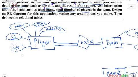 013 CSE421 Database Systems - Sheet 2 part (2/3)