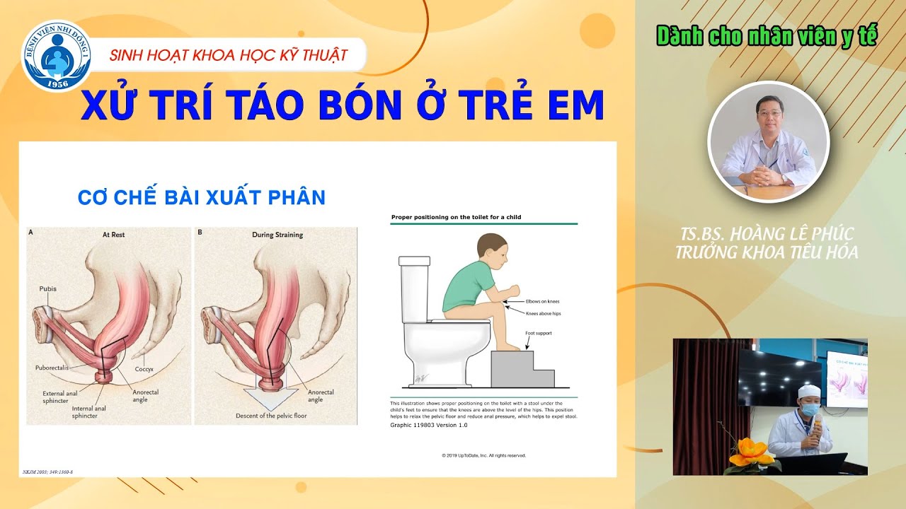 XỬ TRÍ TÁO BÓN Ở TRẺ EM