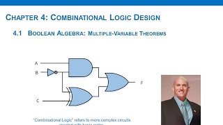 4.1(c) - Boolean Algebra Multiple Variable Theorems