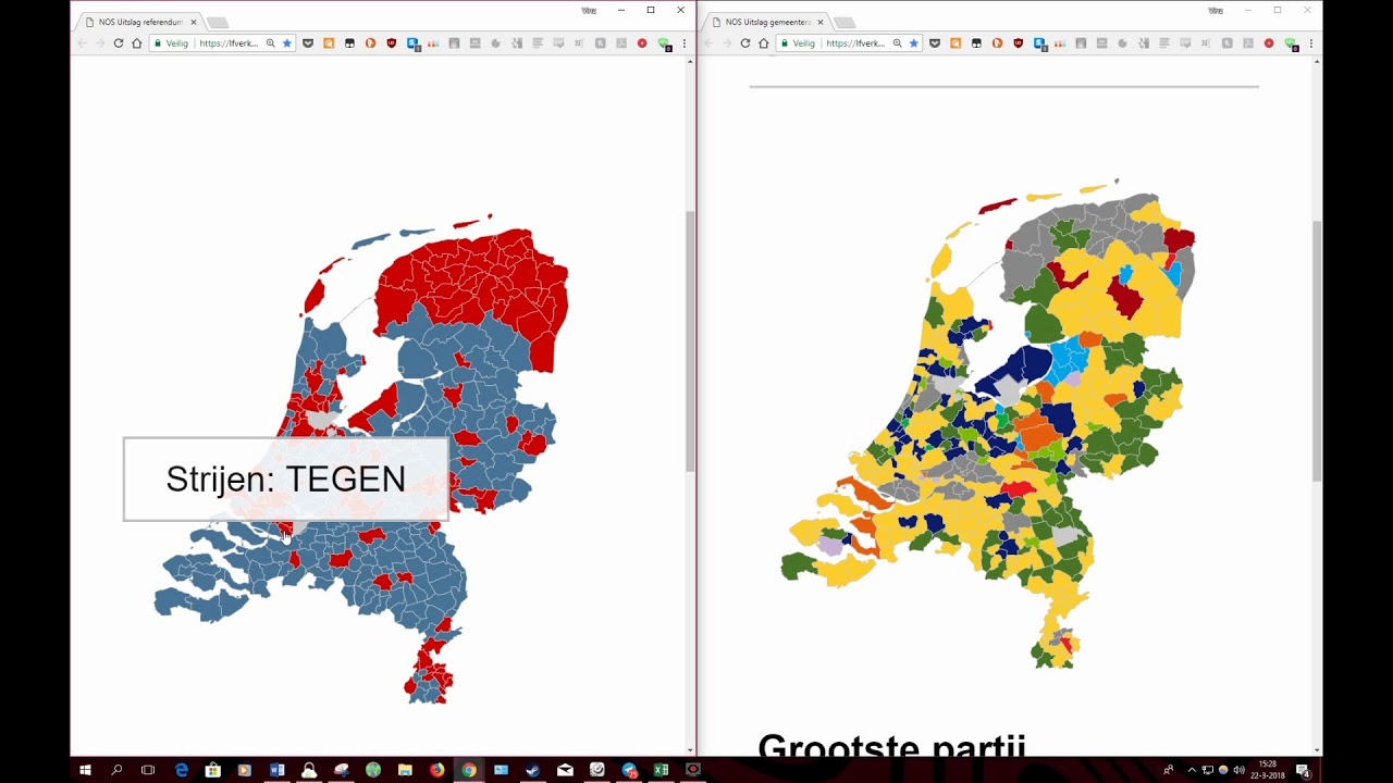 Correlatie geen gemeenteraadsverkiezingen en tegenstemmen