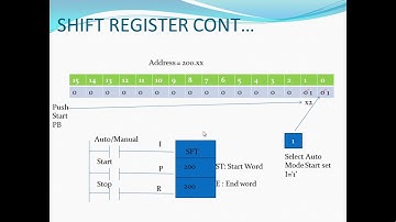 Lectures on Shift Register by using Omron CXProgrammers