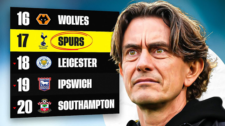 5 Reasons Why Spurs Hired Thomas Frank