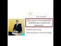 ¿Qué hacer si tu empleador cambia las condiciones laborales? Horario, lugar o remuneración.