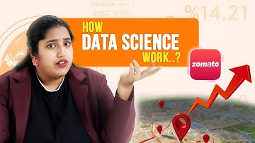 How Data Science Works in Zomato | Real-World Data Science Example