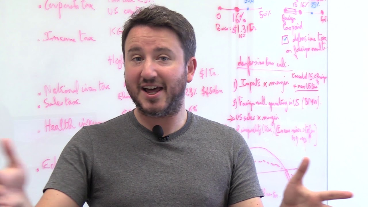 Matrix Interview: Gabriel Zucman, Co-Author,