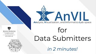 AnVIL for Data Submitters