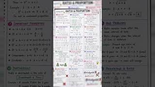Ratio chapter ek baar strong ho gaya na… 😎🔥SSCCGl #hsscexam MathsTricks #Ratio #CompetitiveExams