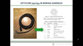 Opticom IR Vehicle Wiring