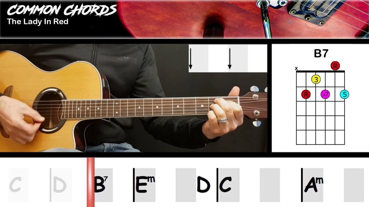 The Lady In Red - Chris de Burgh | EASY GUITAR LESSON | Scrolling Chords & Lyrics
