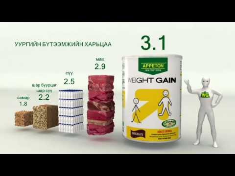 Video AWG Eggstatic 15s 2kgMNG - youtube