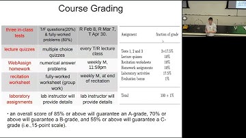 General physics II, Spring 2024, Lecture 1 - electric charge