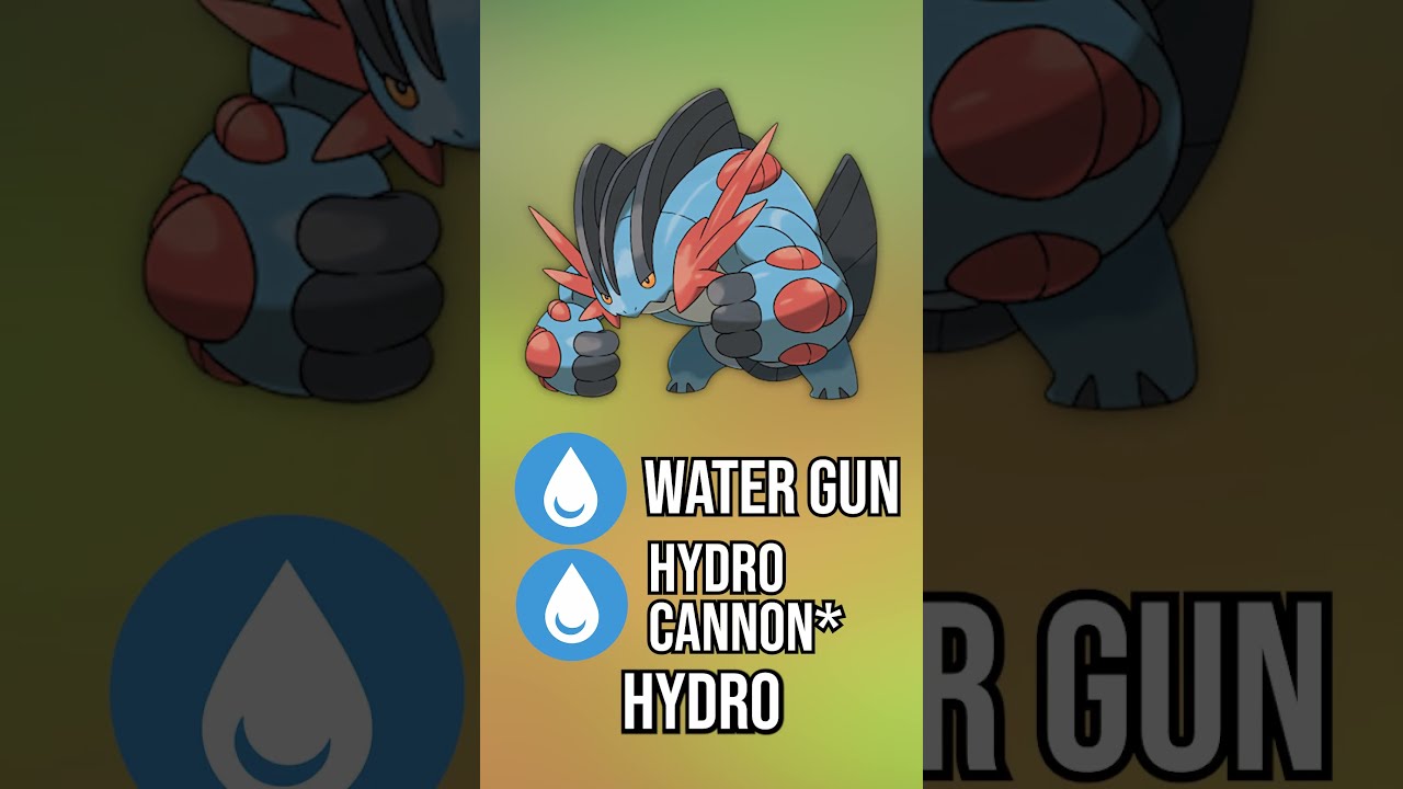 How to Beat Mega Camerupt Solo | Pokemon GO