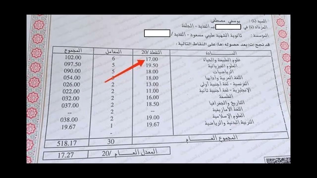 قصص النجاح معي في بكالوريا 2023