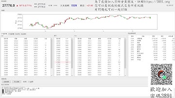 【天真選擇權】 2025-1128-程式交易-python-api-盤中實況-