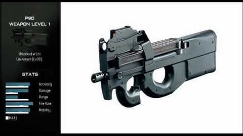 Best Guns In Mw3-Ep.2 [Sub Machine Guns]