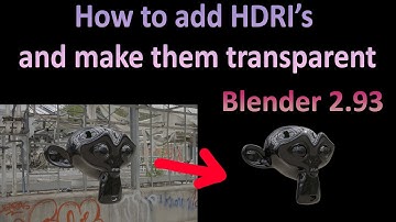 LEARN HOW TO ADD HDRI BACKGROUND in BLENDER in LESS THAN 3 MINUTES