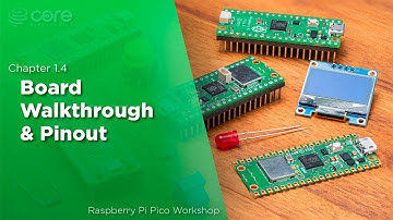 Board Walkthrough & Pinout | Raspberry Pi Pico Workshop: Chapter 1.4