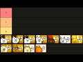 Cats tier list