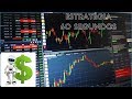 Opções Binárias para Iniciantes Método Infalível!! Video 2