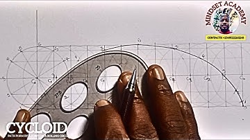 CYCLOID: ROLLING CIRCLE DIAMETER OR RADIUS OF ANY DIMENSION
