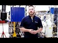 Advanced Power Series | Are LCIFs Right For Me?