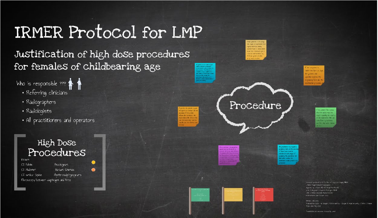 IRMER Protocol for LMP Justification of high dose procedures for females of childbearing age
