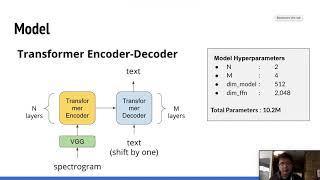 Learning Fast Adaptation on Cross-Accented Speech Recognition