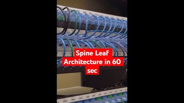 #Spine-#Leaf #Architecture in #Data #Centers #viral #facts #networking #google #itmadeeasy