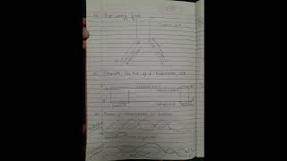 Important questions of CH 6,7,9  CLASS 12