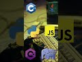 Why C Language is Still So Powerful? | Interesting Facts#CLanguage#Coding  #CProgramming#TechFacts