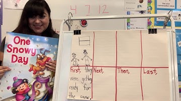 Sequence “One Snowy Day”