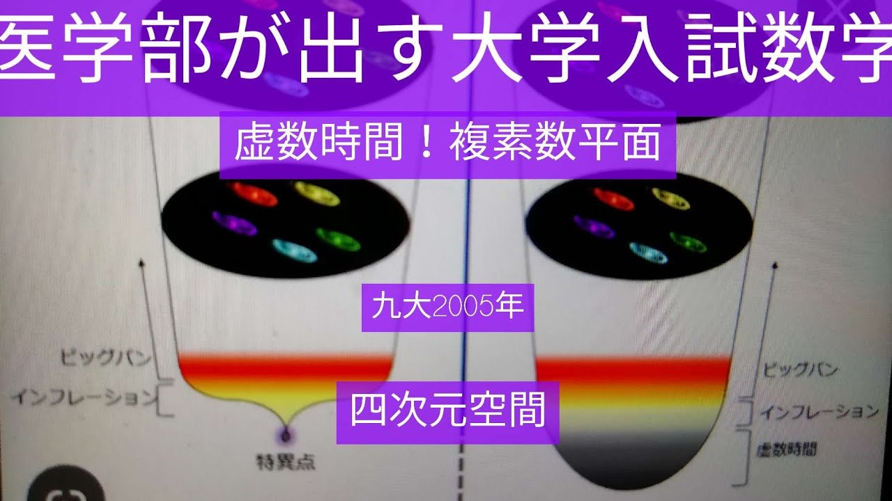 虚数時間 4次元空間複素数平面 医学部が出す大学入試数学 - YouTube