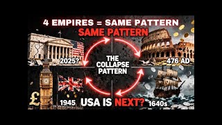 The Empire Collapse Pattern: Rome, Spain, Britain... USA Is Next?