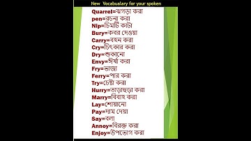 learn important vocabulary for your spoken english.#englishspeaking #easyenglisheveryday #education