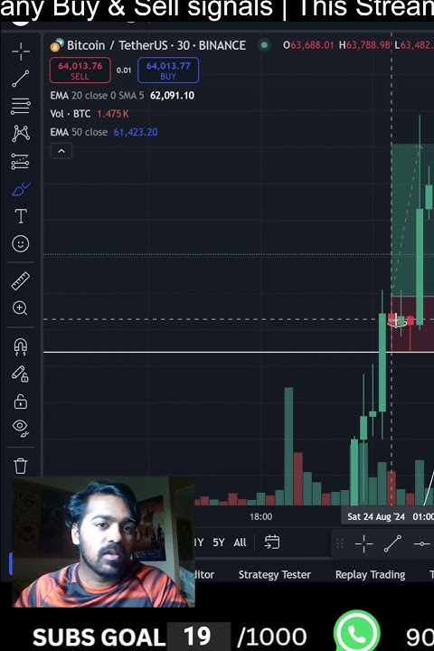 forex-trading-for-indians-10000-rs-to-60000-rs-in-5-min-trading