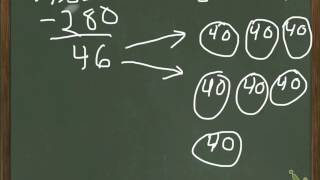 Division in Parts (circles)