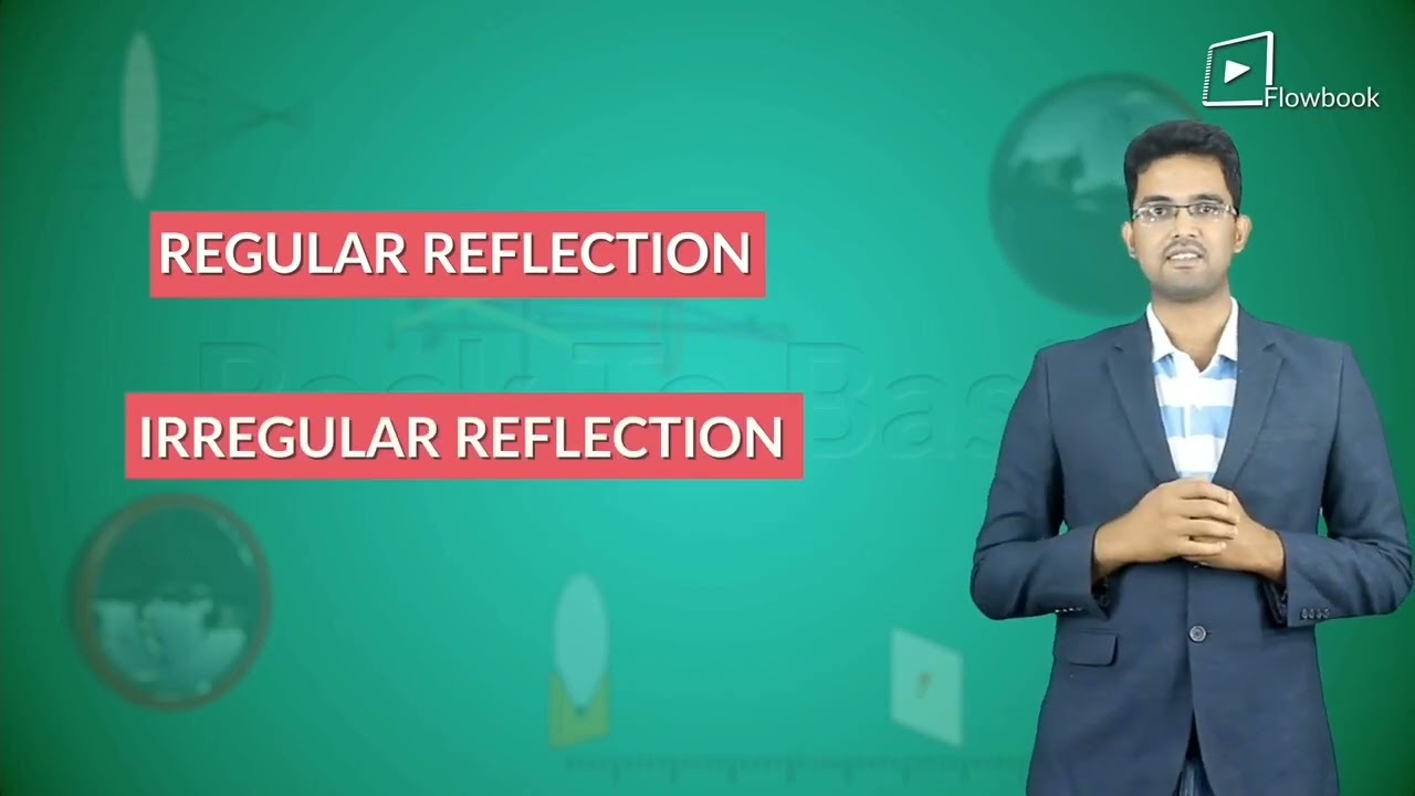 1. Types Of Reflection