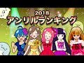 【TOP10!】アンリルちゃんねるの人気動画ランキング発表!!第1位はなんと!? リカちゃん、ホイップる、もっちまるずなどたーくさん! ❤️アンリルちゃんねる❤️アニメ