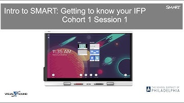 IFP Training for Coaches