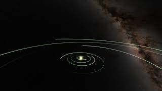 Sonification of Solar System Planet Orbits (Audio Universe) Net Worth