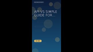 API vs Simple Guide for Beginners in 30 Seconds | Easy English Shorts