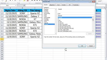 Định dạng kiểu số, tiền tệ, ngày tháng và tự định dạng trong EXCEL