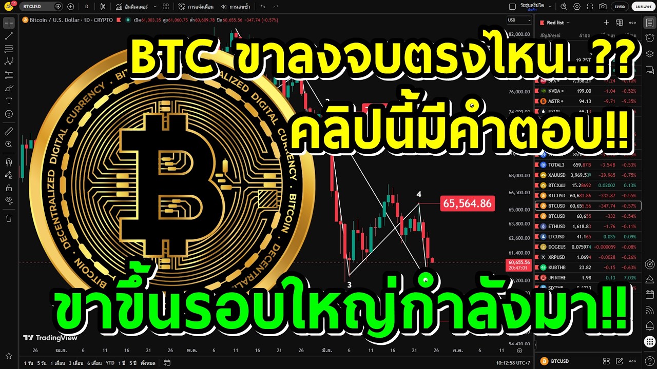 ⁣BTC ขาลงจบตรงไหน.?? คลิปนี้มีคำตอบ!! ลุ้นขาขึ้นใหญ่กลับมาอีกรอบ!!