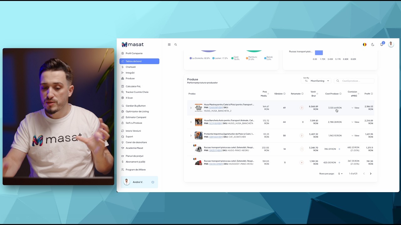 Tutorial Seller Dashboard